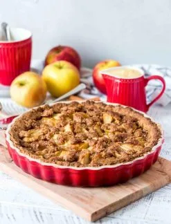 Le Creuset Tarteform In Schwarz 7 Le Creuset Tarteform In Schwarz -Küchenorganisation Verkäufe 20180806 IMG 9647 l