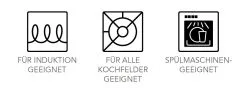 KitchenAid Antihaft-Bratpfanne, 2er-Set 15 KitchenAid Antihaft-Bratpfanne, 2er-Set -Küchenorganisation Verkäufe Kitchenaid Symbole