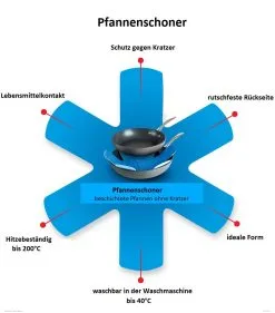 Papillon Pfannenschoner-Set In Blau, 3er Set -Küchenorganisation Verkäufe Pfannenschoner 10x9